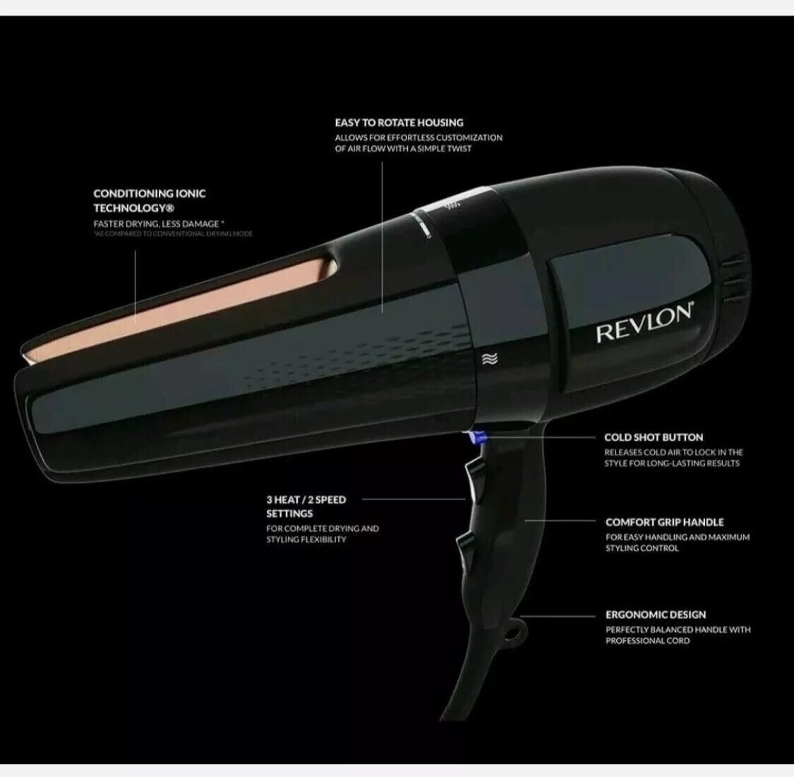 Revlon Pro Collection Salon 360 Surround AC Hair Dryer, 1800 W RRP £89.99